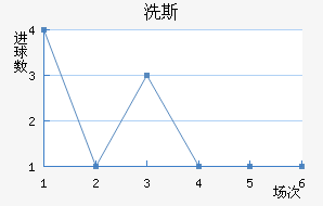ϴ˹