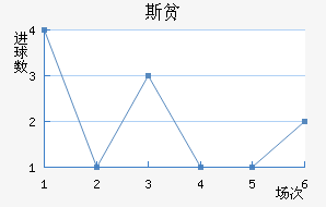 ˹ƶ½