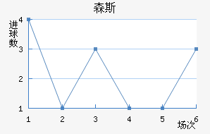 ɭ˹