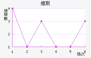 ɿ˹