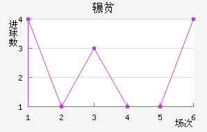շƶ½