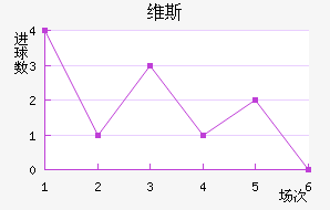 ά˹