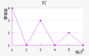 ߹Ž