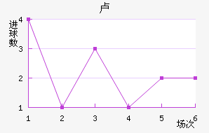 ¬ǽ