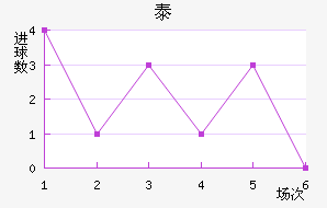 ̩