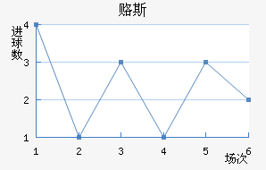 ¸˹