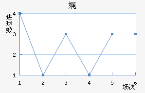 渣ؽ
