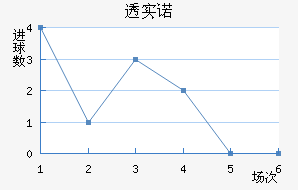 ͸ʵŵ