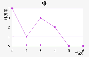ά˽