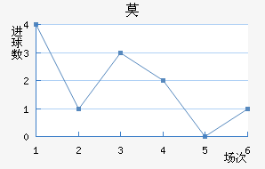 Īǽ