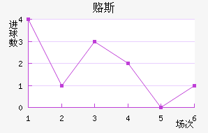 ¸˹