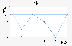 濨ؽ