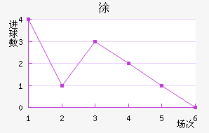 Ϳǽ