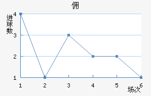Ӷݶǽ