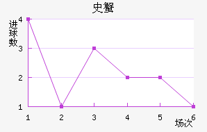 ʷз̽