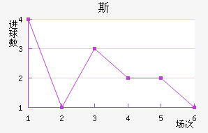 ˹½