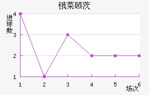 ﰲ˹˴ģ