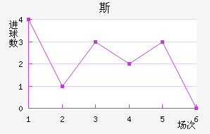 ˹ٳǽ