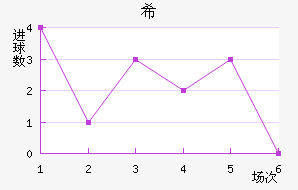 ϣᰲ