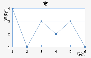 ϣᰲ