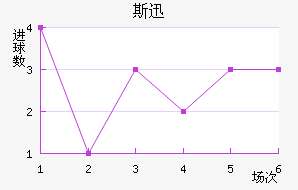 ˹Ѹٽ