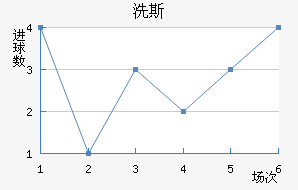 ϴ˹