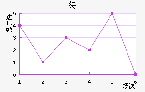 籾