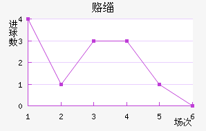 ¸绪ñ