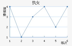 ִŮ