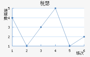 ˰ɪFC
