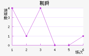 ȿ˲½
