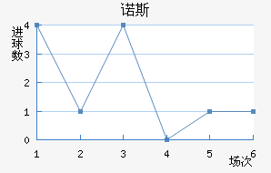 ŵ˹