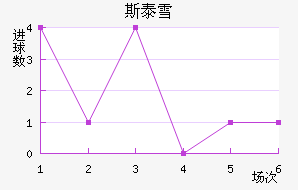 ˹̩ѩ