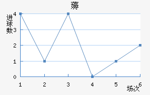 ޶̹