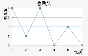 ³˹سǽ