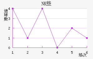 NKЩ˽