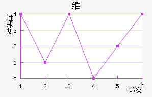 άǽ