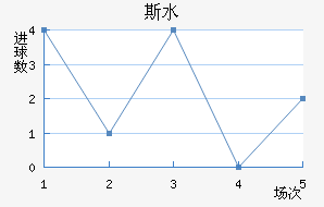 ˹ˮ