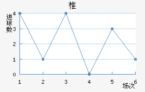 ׵ǽ
