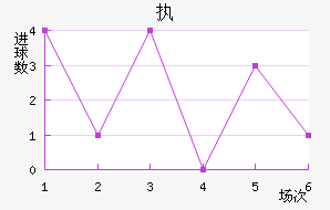 ִǽ