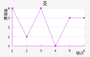 ʥ޽