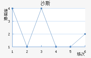 ɳ˹