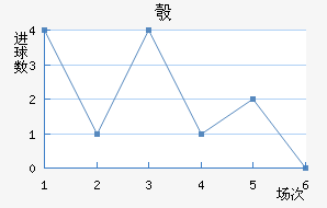 찲ǽ
