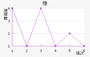 άǽ