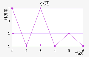 С͢˽
