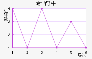ϣҰţ