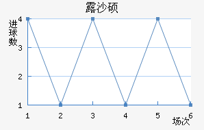 ¶ɳ˶