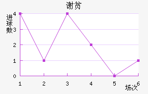 лƶӽ