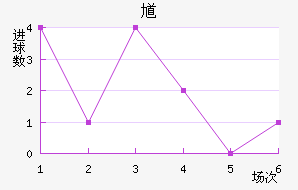 ظ½