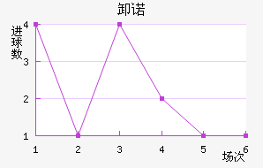 жŵ߽